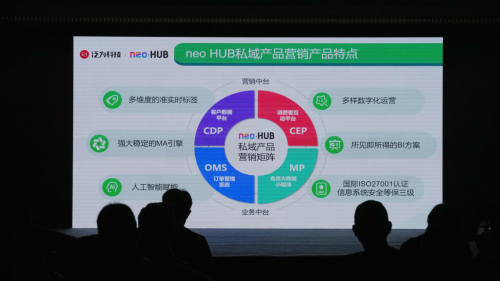 泛为科技私域营销产品矩阵neo&middot;HUB重磅发布,免费授权使用赋能品牌新增长