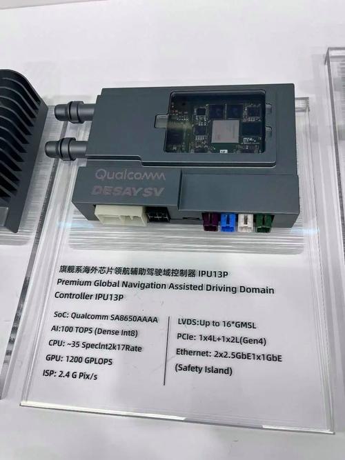2025上海车展智驾域控制器方案大盘点